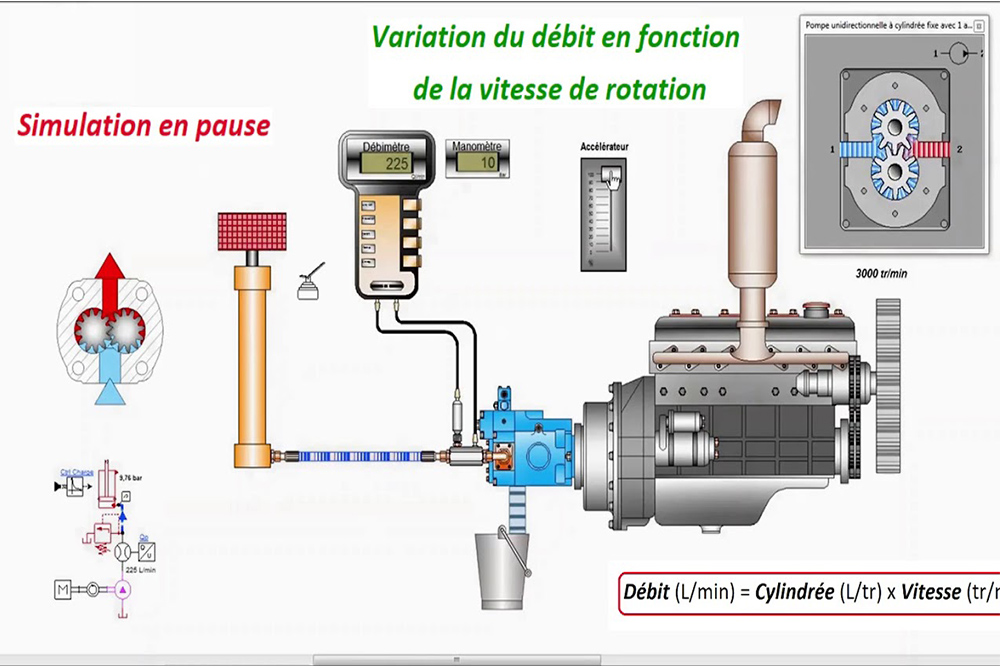 Hydraulique 3