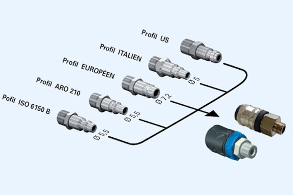coupleur-rapide-pneumatique 4
