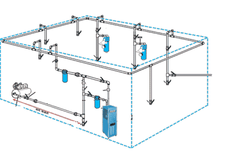 système de distribution d'air comprimé 2