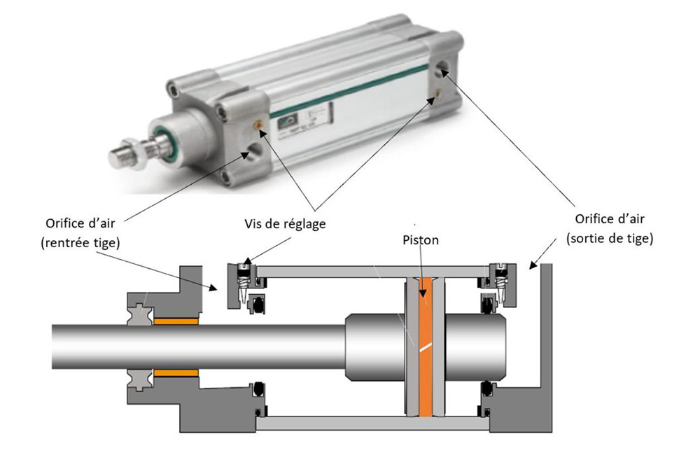 verin-pneumatique 2