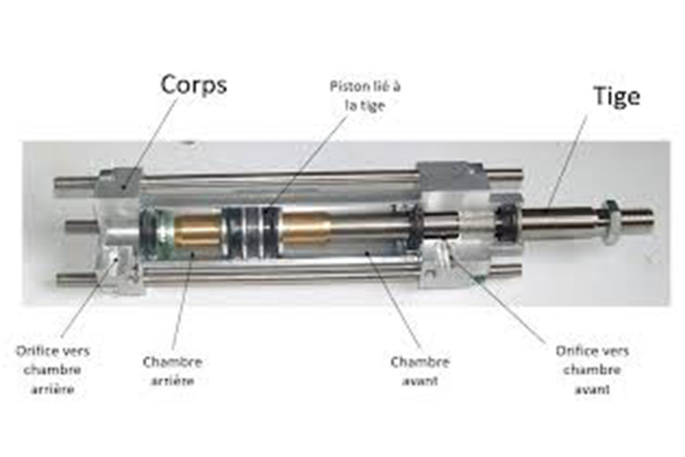 verin-pneumatique 4